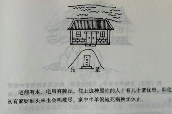 八字论风水，通过四柱命局看住宅风水详解！_1