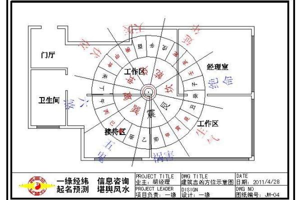 八字论风水，通过四柱命局看住宅风水详解！_1