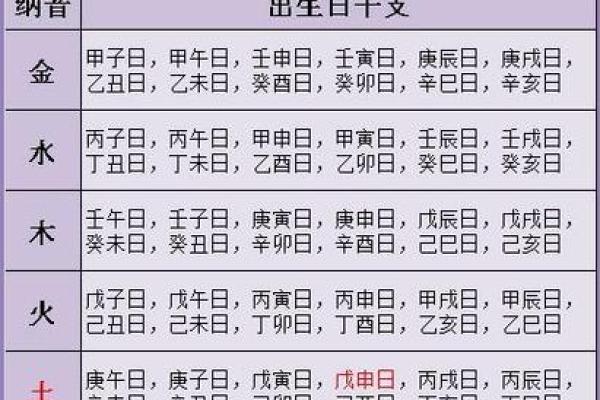 八字测算事业超准！周易八字算事业工作职业算命大师批八字看事业工作详解！