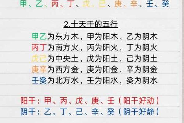 相冲的八字