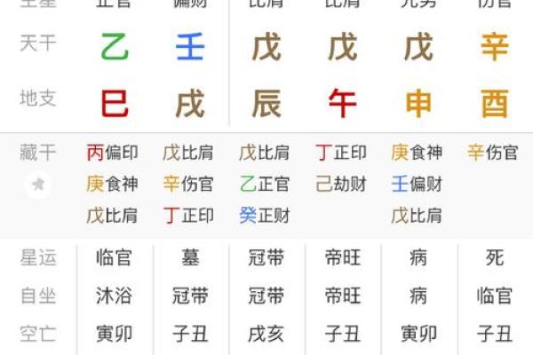 八字谐音