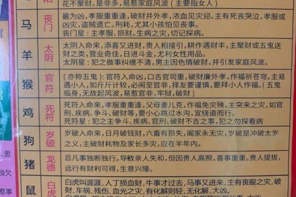 风水风水禁忌_在我们中国风水与迷信是同一个意思吗