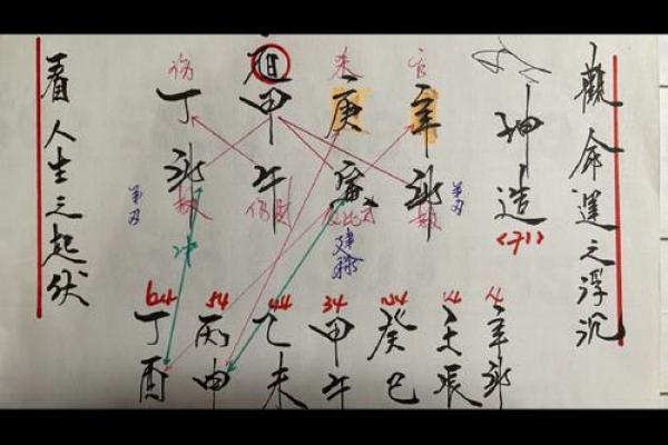 八字很合