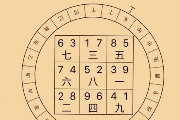 未山丑向风水详解，阳宅未山丑向风水详解