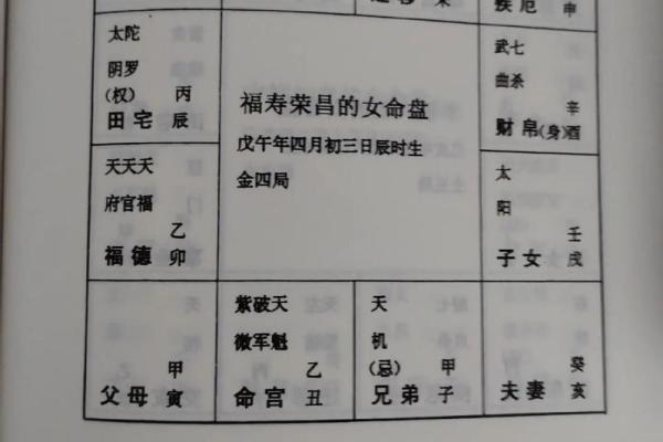 女命八字看配偶信息准吗