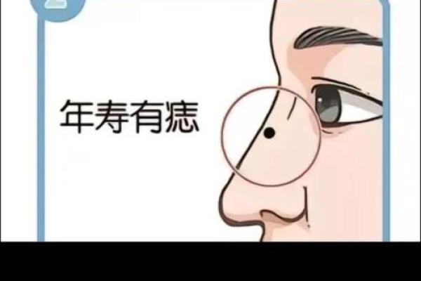 阴茎有痣算命