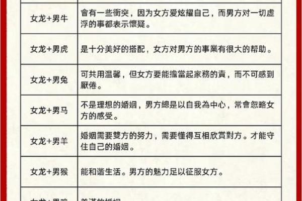 八字预测父母情况 父母情况八字预测