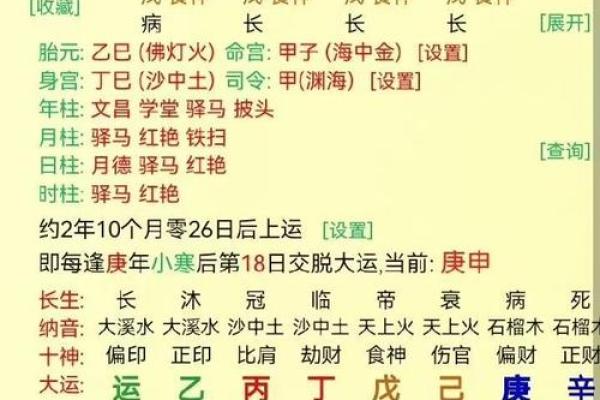男命八字纯阳克妻吗婚姻运势如何