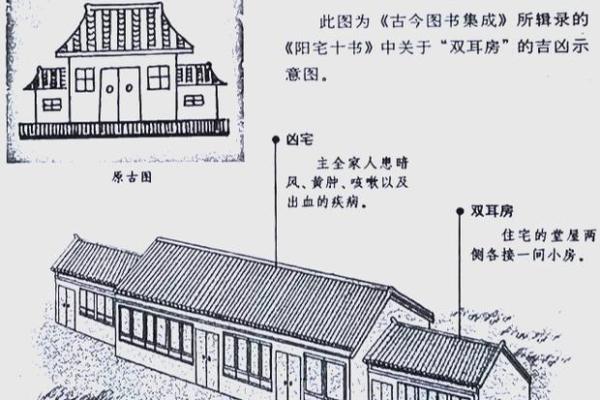 房子长期不住人，这些风水影响可别忽略！