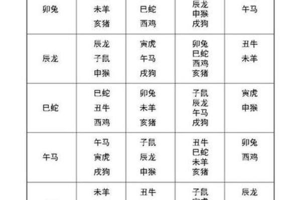 姓名配对算命6 姓名配对预测？