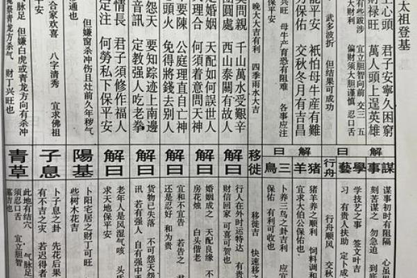 祖灵签4签什么解释