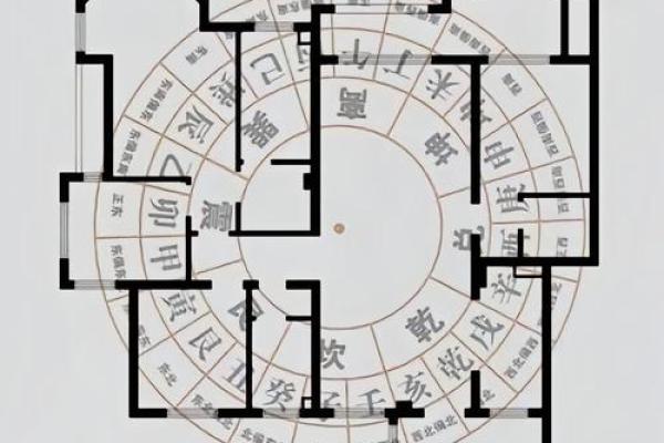 口字形楼房子风水