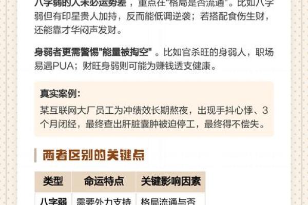 八字身弱的人如何改善