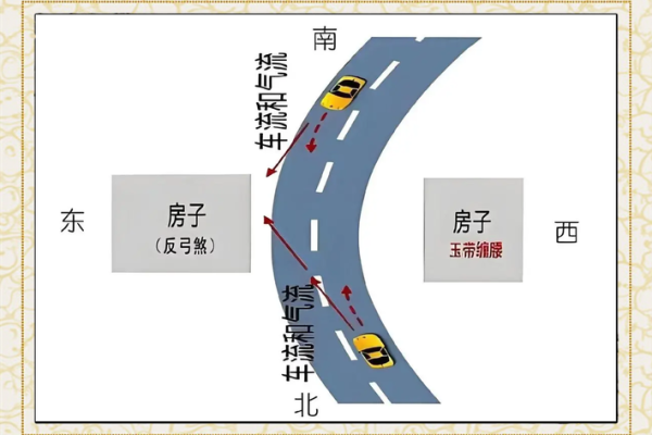 失火 风水