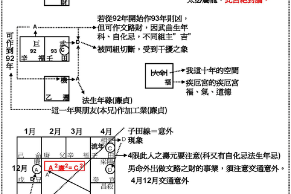 紫薇斗数教学设计