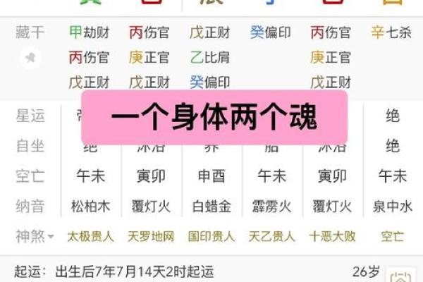 有龙凤命的八字特征