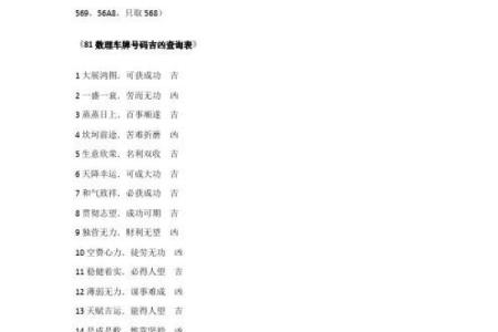 测试号码吉凶对不对