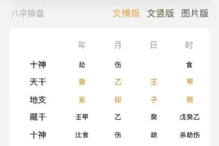 八字喜用神和忌神查询