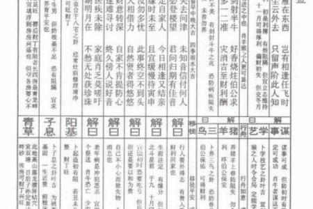 吕祖灵签70签解签