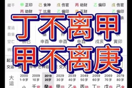 似是而非的八字调候之说