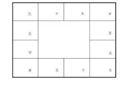紫薇斗数小土