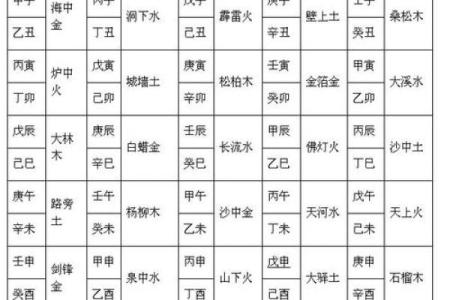 免费算命网姓名配对,姓名配对缘分测试98%
