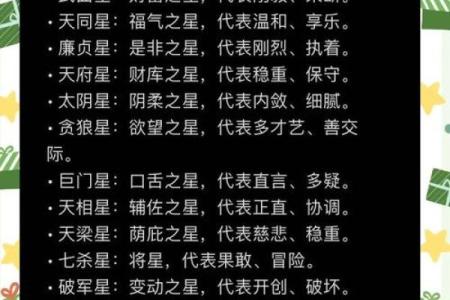紫微斗数紫薇性格