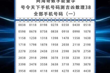 易经手机号码吉凶测试