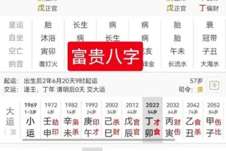 成名八字