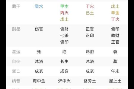 八字没人缘怎么办？教你提高人缘的方法