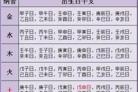八字测算事业超准！周易八字算事业工作职业算命大师批八字看事业工作详解！