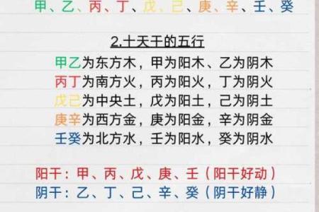 相冲的八字