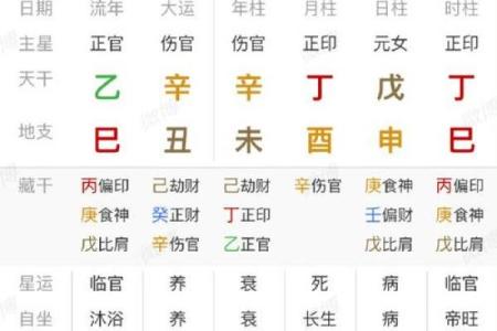 八字谐音