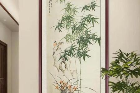 书房挂画的风水位置