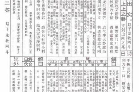 太上灵签13签文案大全