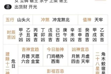如何根据八字选定结婚黄道吉日？