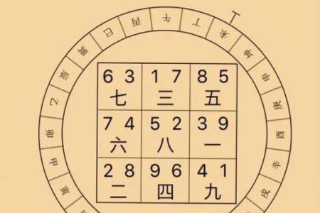 未山丑向风水详解，阳宅未山丑向风水详解