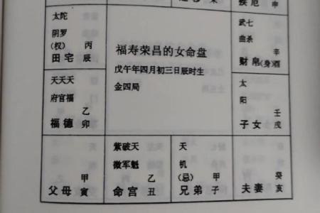 女命八字看配偶信息准吗