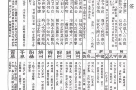 吕祖灵签14签解签