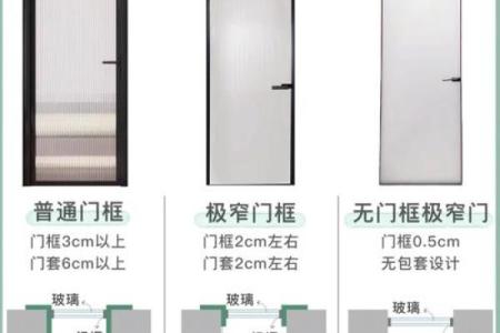 四种玻璃装饰的风水禁忌
