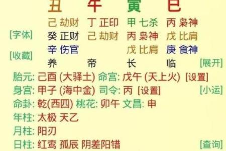 如何对待两人的生日八字合不合