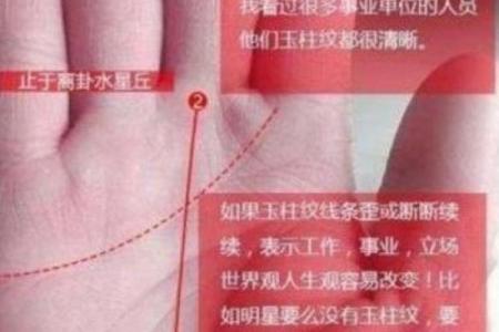 生命线上有三角纹是好兆头吗手相风水