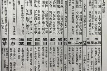 祖灵签4签什么解释