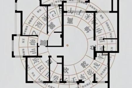 口字形楼房子风水