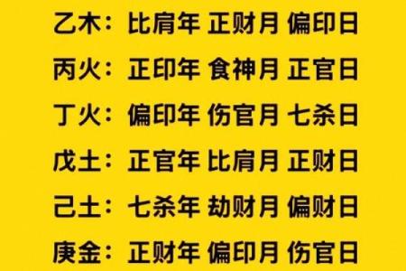 八字福报，解析好命格，预知未来，免费测算