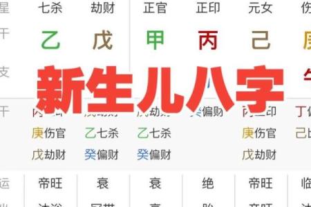 免费给宝宝取名字八字打分，专业准确快速，立即查看！