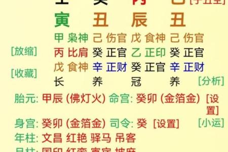 如何看生辰八字测喜神