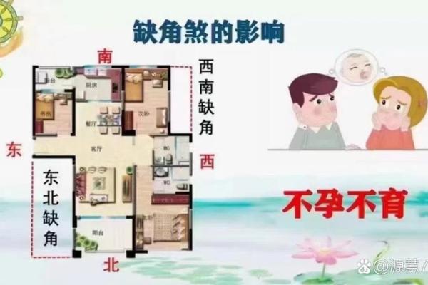 影响夫妻间感情的家居风水隐患
