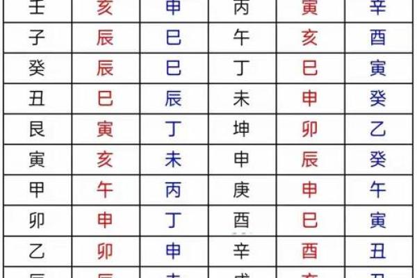 风水中什么是枪煞
