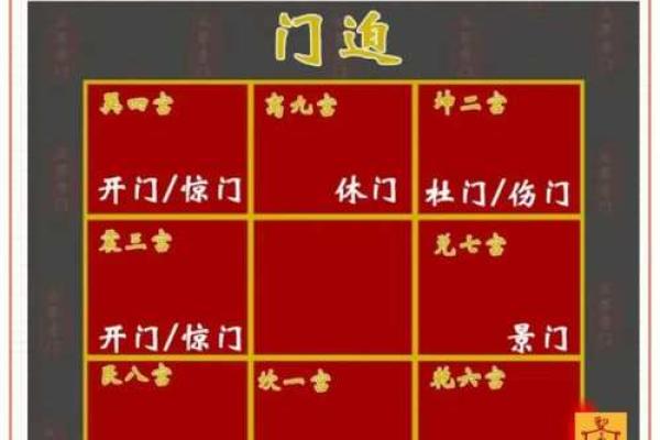 风水中房门对房门如何化解